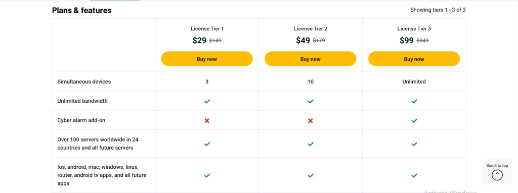 GOOSE VPN Lifetime Deal