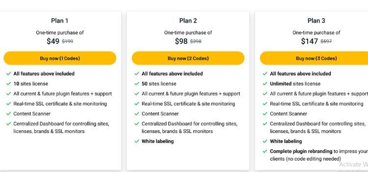 Domain Monitor Lifetime Deal