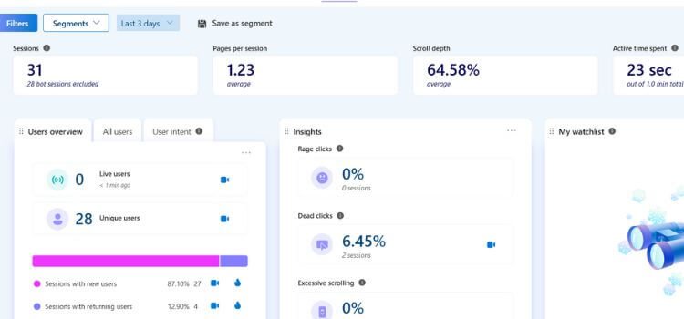 Microsoft Clarity Analytics Tools