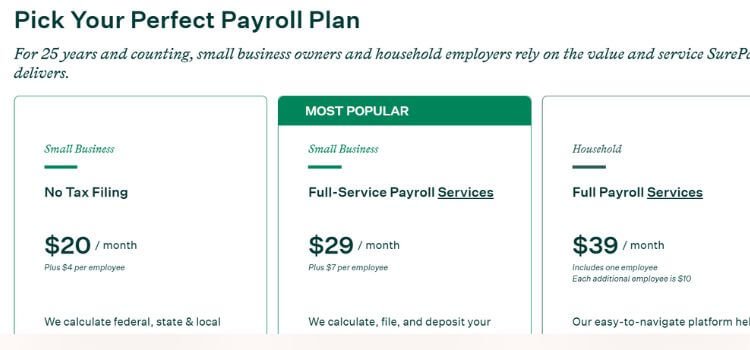 How Much Does SurePayroll Cost