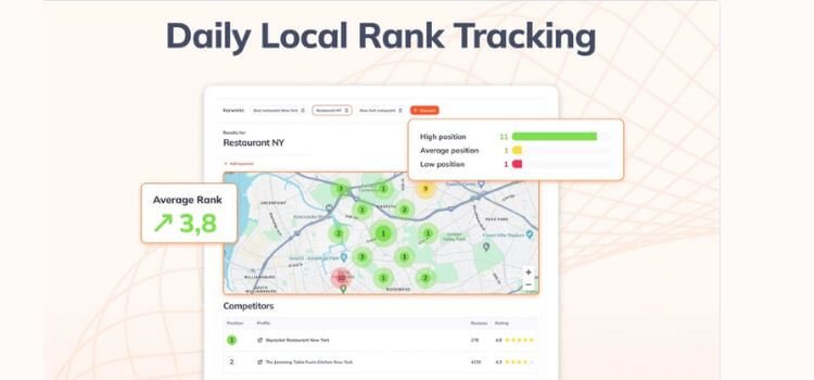 Local Rank Tracker Lietime Deal