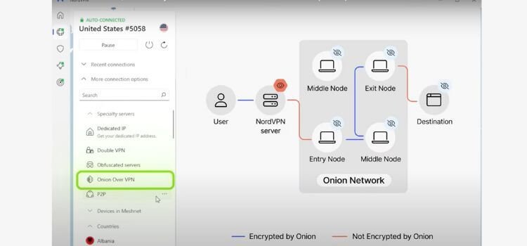 NordVPN review