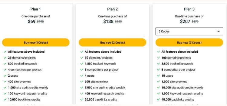 RanksPro pricing