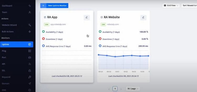 Robotalp Lifetime Deal
