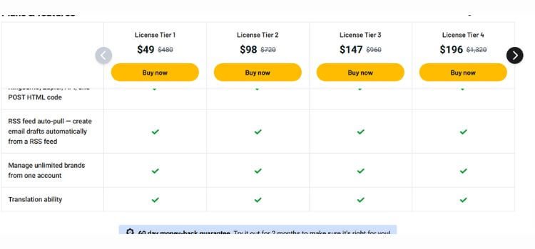 SendFox Lifetime Deal